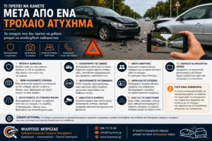 Τι πρέπει να κάνετε μετά από ένα τροχαίο ατύχημα – συλλογή στοιχείων στον τόπο του τροχαίου