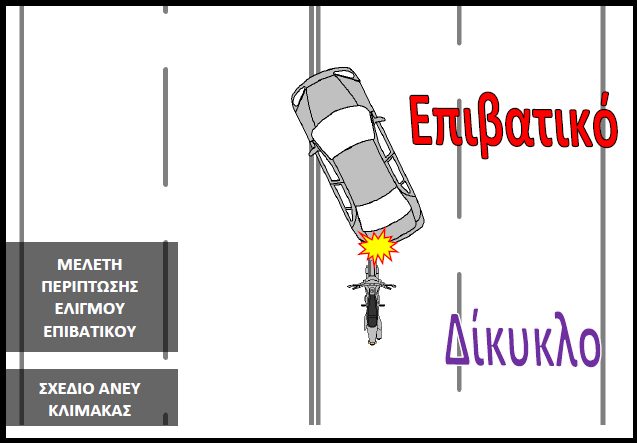 Σχηματική αναπαράσταση τροχαίου με επιβατικό και δίκυκλο για τεχνική έκθεση